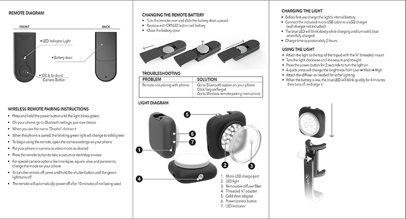 user_guide VIDEO CALL PRO KIT
