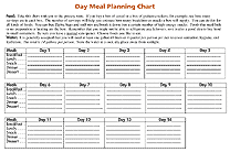 Meal Planning Chart
